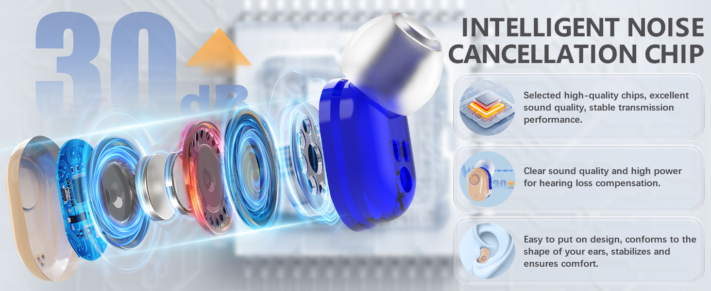 Wireless Mini Hearing Aid for Seniors