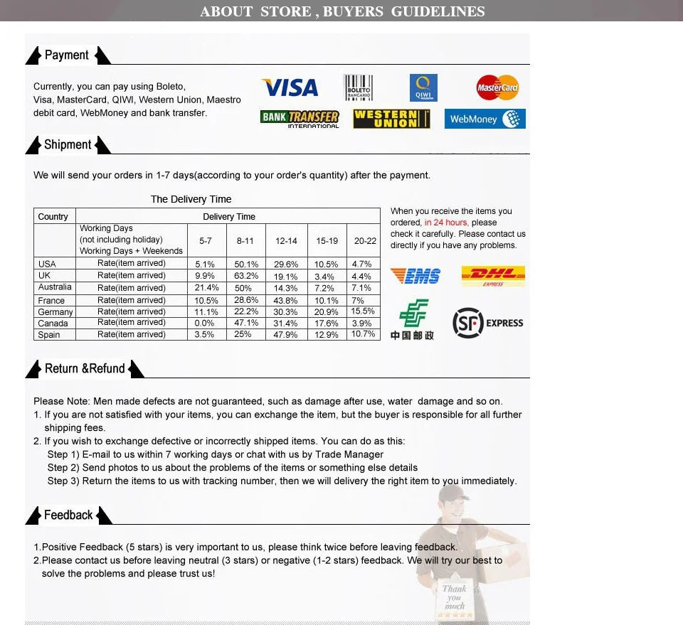 Women’s Camouflage Fitness Crop Top