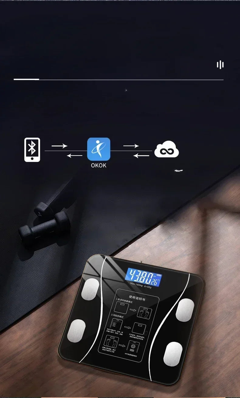 Smart Body Fat Scale – Bluetooth Digital Weight & Composition Analyzer