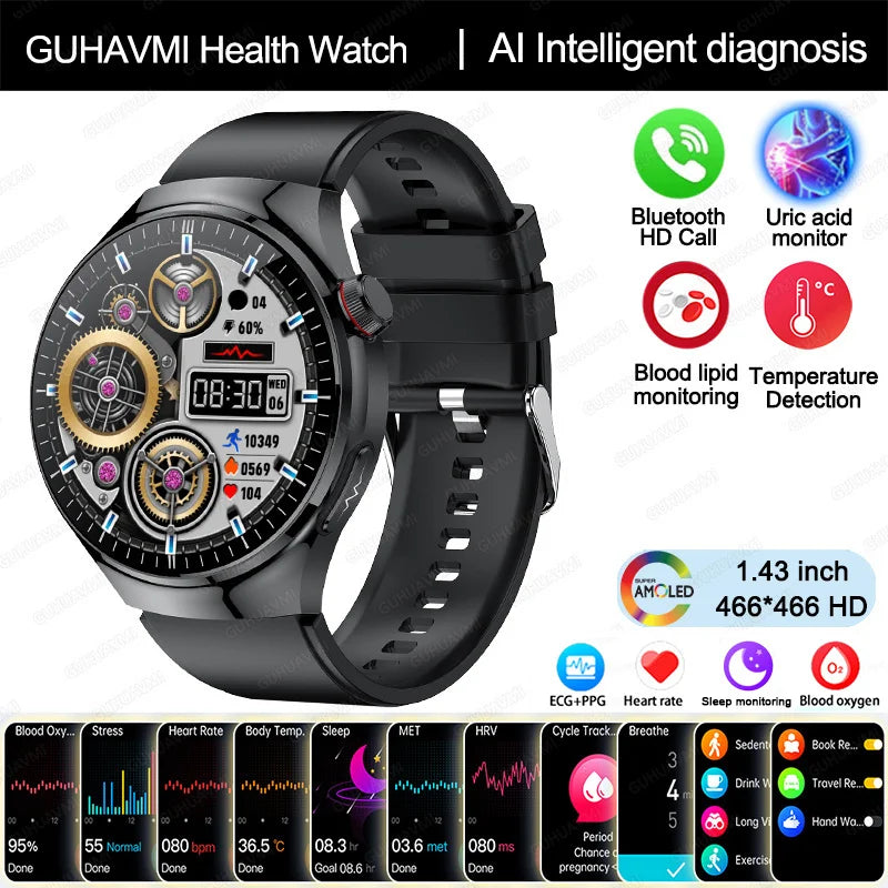 2025 Nursing-Grade Smartwatch – Blood Oxygen, Lipid, Uric Acid, ECG+PPG, Body Temp & Bluetooth Call