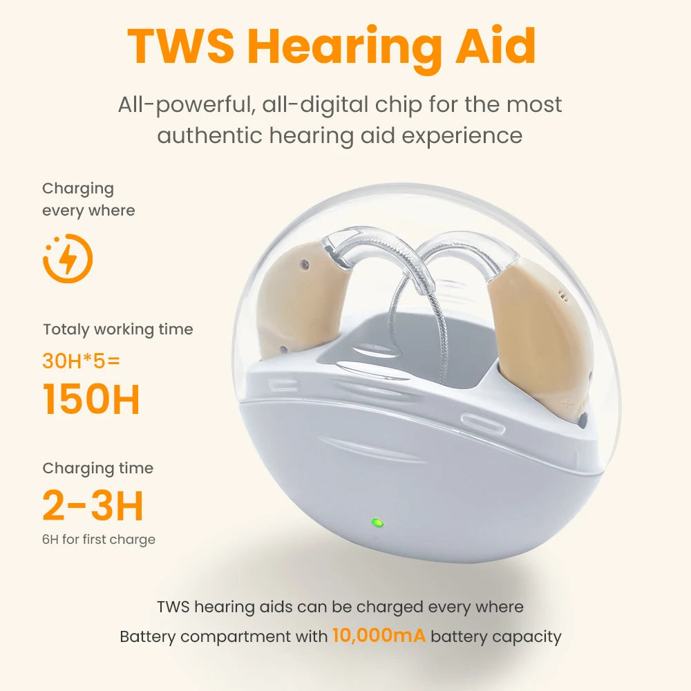 Wireless Rechargeable BTE Hearing Aid