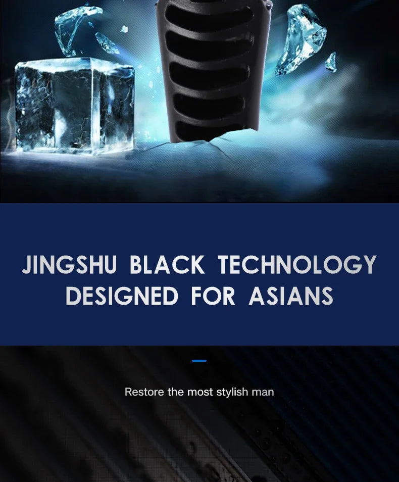 Men’s Triple-Layer Razor – Reusable Shaver with Replaceable Blades