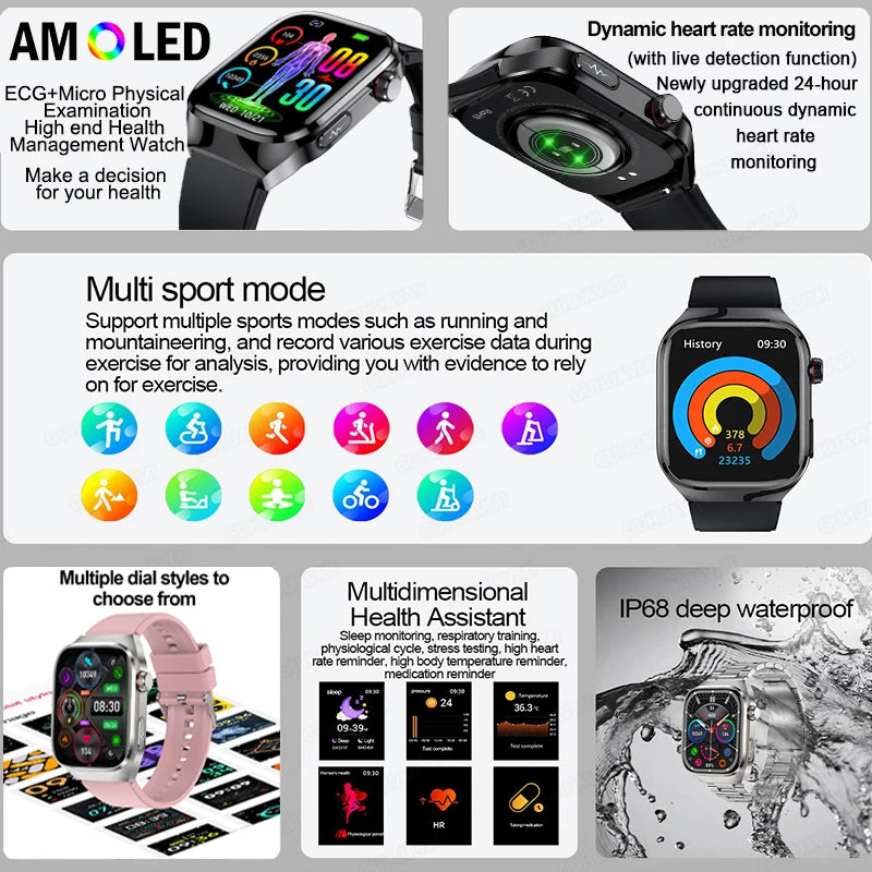 2025 Smartwatch – Uric Acid & Blood Fat Monitor, ECG+PPG, Bluetooth Call, Fitness Tracker