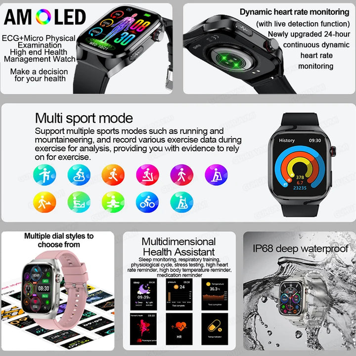 2025 Smartwatch – Uric Acid & Blood Fat Monitor, ECG+PPG, Bluetooth Call, Fitness Tracker