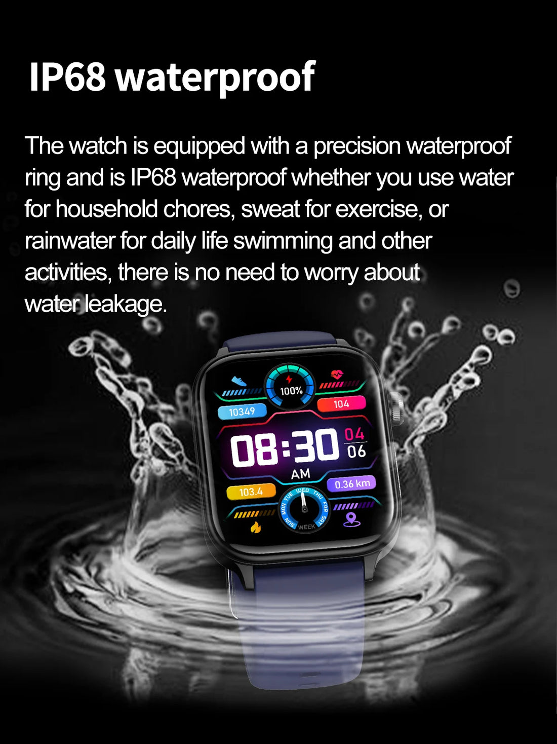 AI Diagnostic Smartwatch – Blood Lipid, Uric Acid & Women’s Health Tracker 2025