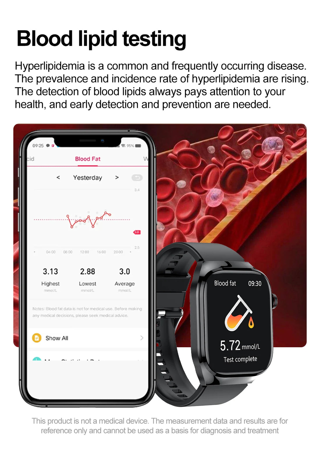 2025 Smartwatch – Uric Acid & Blood Fat Monitor, ECG+PPG, Bluetooth Call, Fitness Tracker