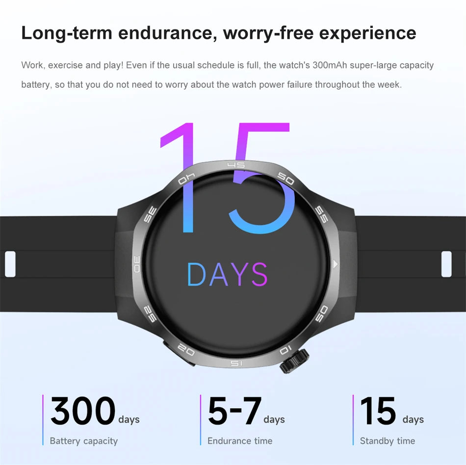 Watch 5 MAX 2025 – AMOLED Smartwatch with NFC, GPS, Bluetooth Call & Fitness Tracking