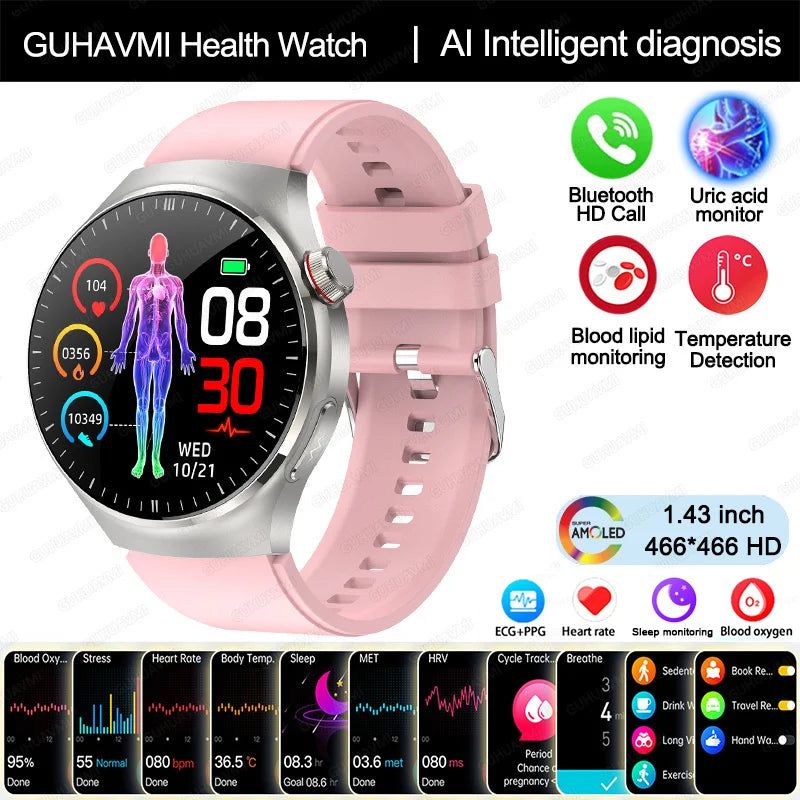 2025 Nursing-Grade Smartwatch – Blood Oxygen, Lipid, Uric Acid, ECG+PPG, Body Temp & Bluetooth Call