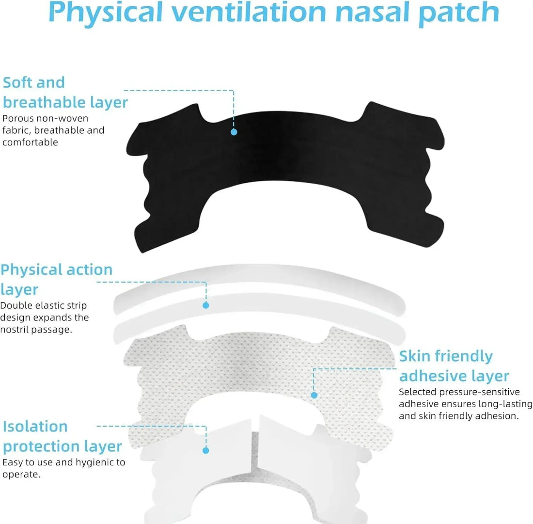 Anti-Snoring Nasal Strips Set