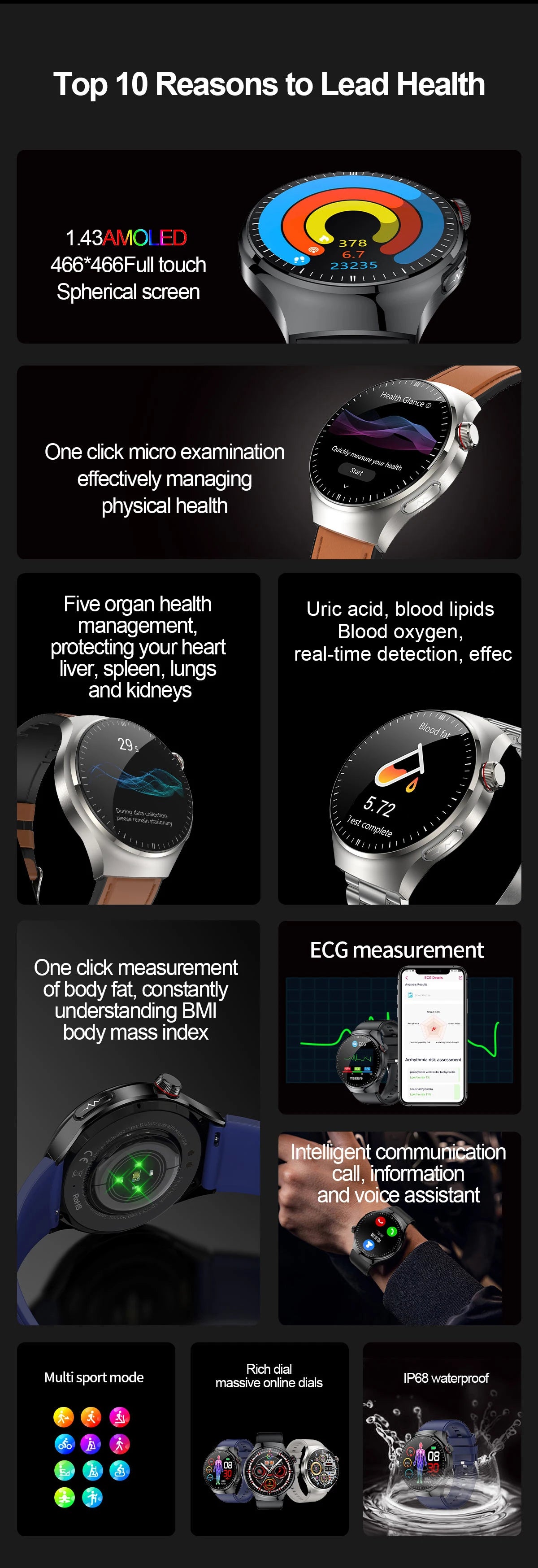 2025 Nursing-Grade Smartwatch – Blood Oxygen, Lipid, Uric Acid, ECG+PPG, Body Temp & Bluetooth Call