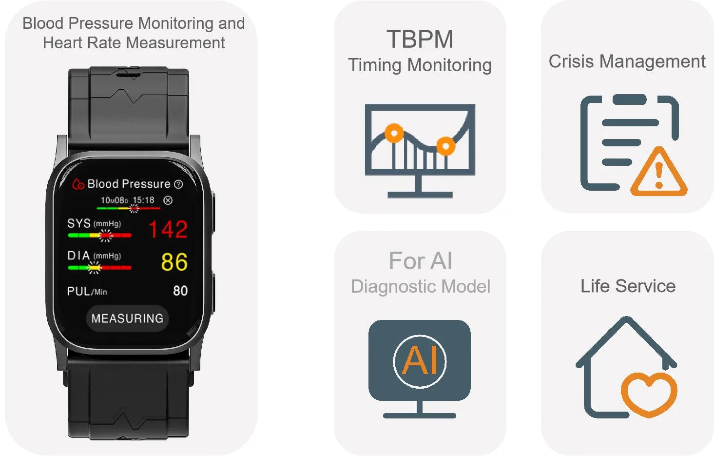 Smart Health Monitoring Watch