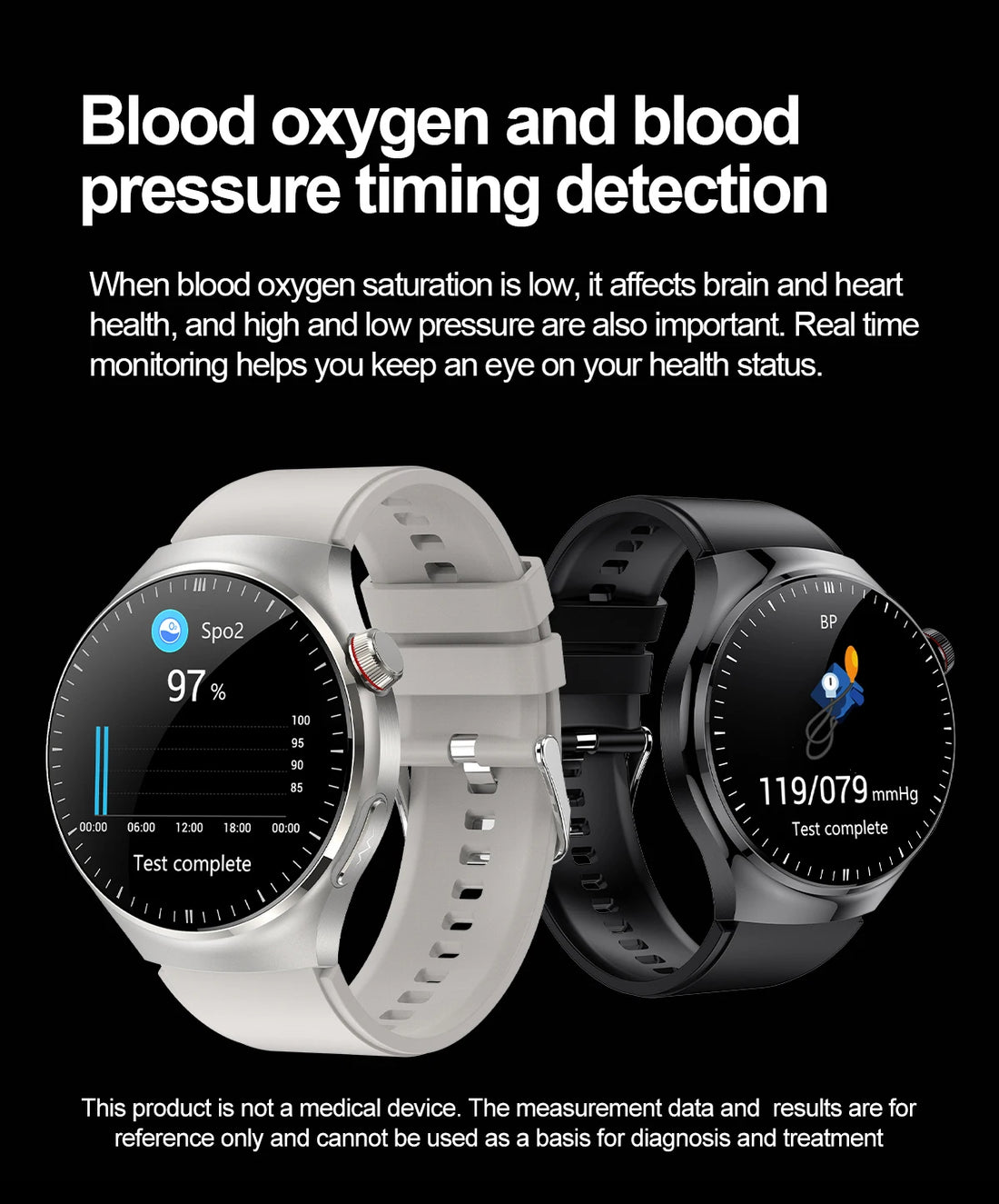 2025 Nursing-Grade Smartwatch – Blood Oxygen, Lipid, Uric Acid, ECG+PPG, Body Temp & Bluetooth Call