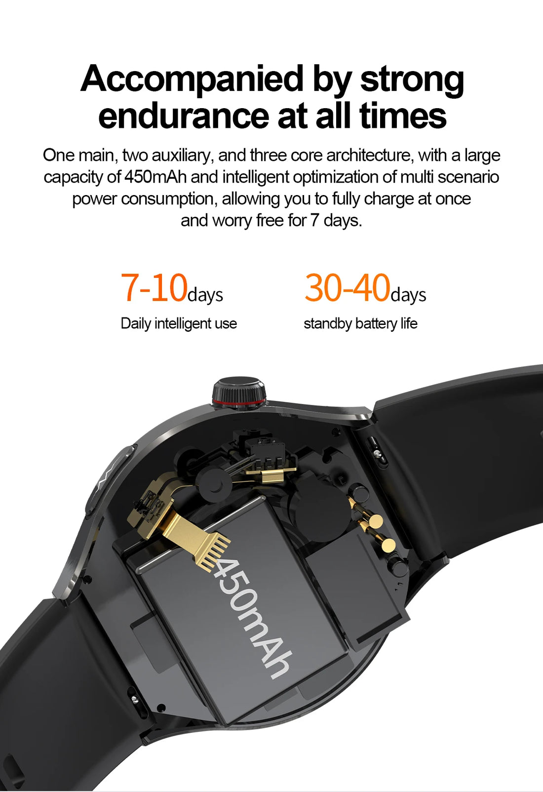2025 Nursing-Grade Smartwatch – Blood Oxygen, Lipid, Uric Acid, ECG+PPG, Body Temp & Bluetooth Call