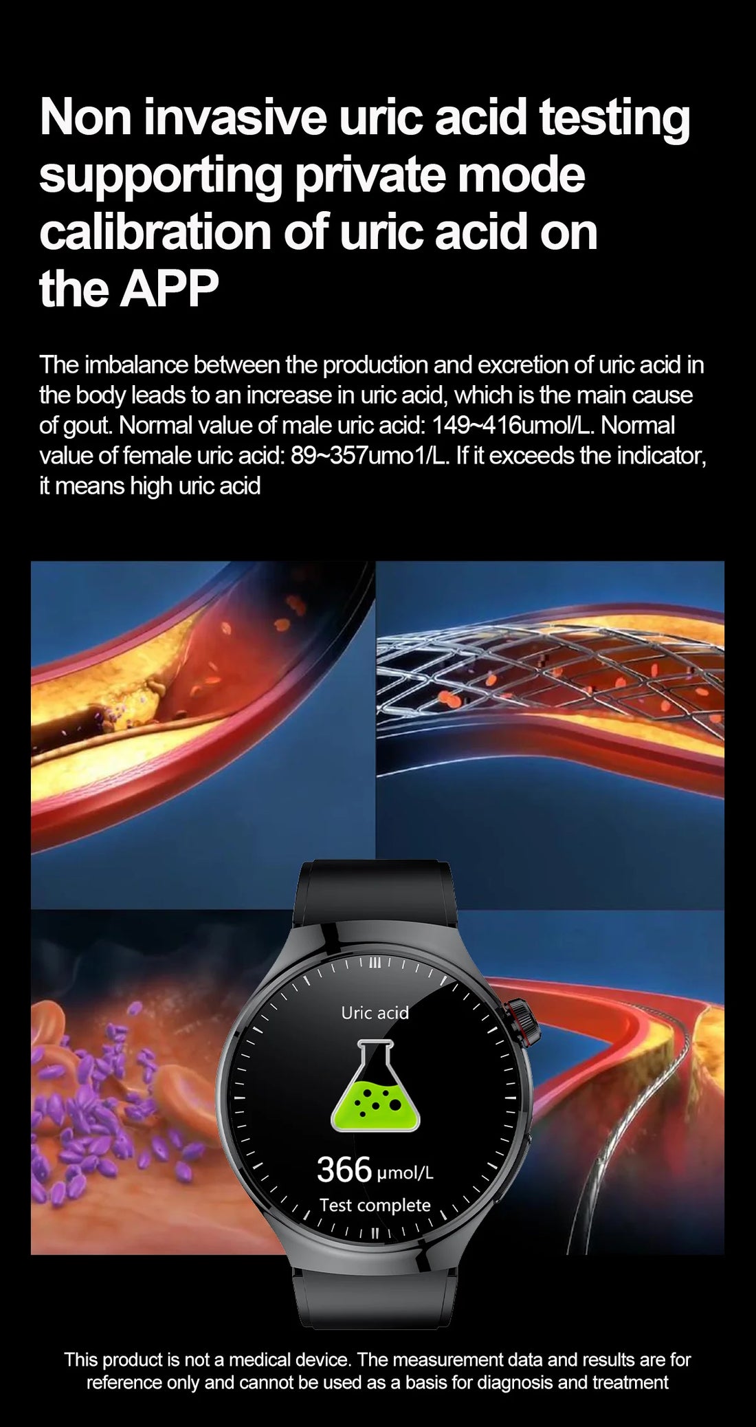 2025 Nursing-Grade Smartwatch – Blood Oxygen, Lipid, Uric Acid, ECG+PPG, Body Temp & Bluetooth Call