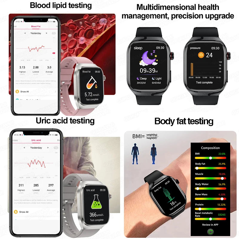 2025 Smartwatch – Uric Acid & Blood Fat Monitor, ECG+PPG, Bluetooth Call, Fitness Tracker