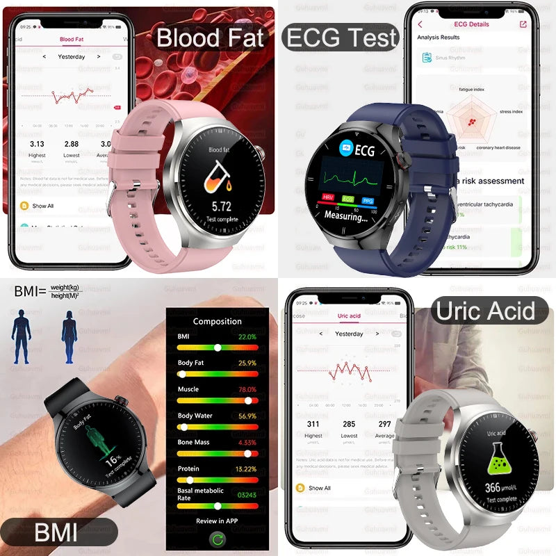 2025 Nursing-Grade Smartwatch – Blood Oxygen, Lipid, Uric Acid, ECG+PPG, Body Temp & Bluetooth Call