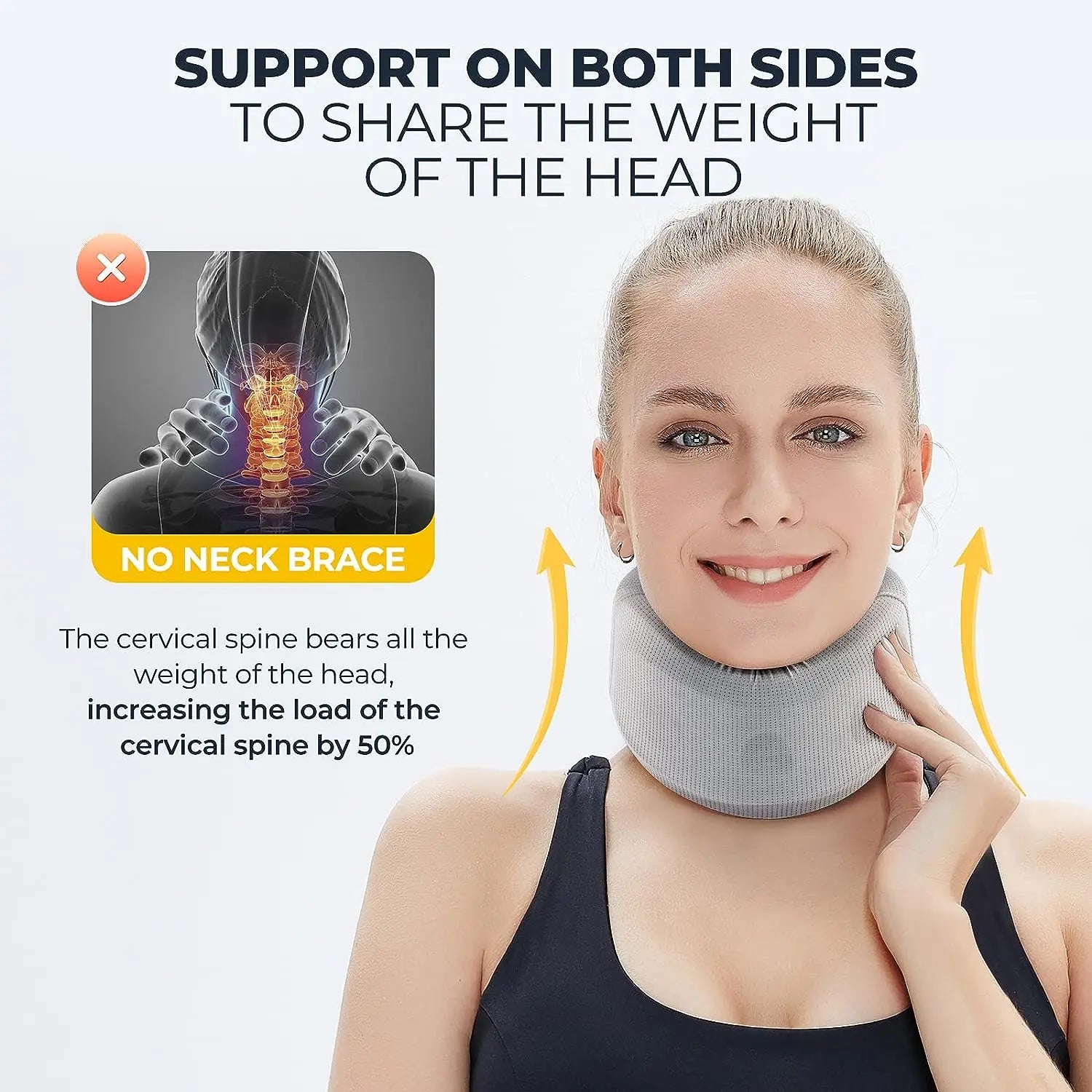 Adjustable Neck Brace – Cervical Support for Pain Relief & Posture Correction