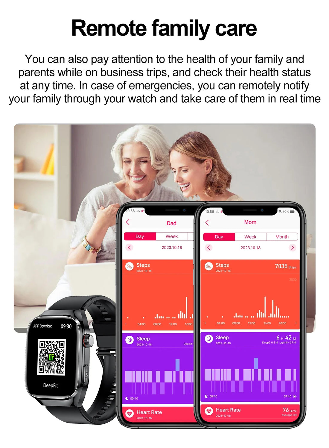 2025 Smartwatch – Uric Acid & Blood Fat Monitor, ECG+PPG, Bluetooth Call, Fitness Tracker