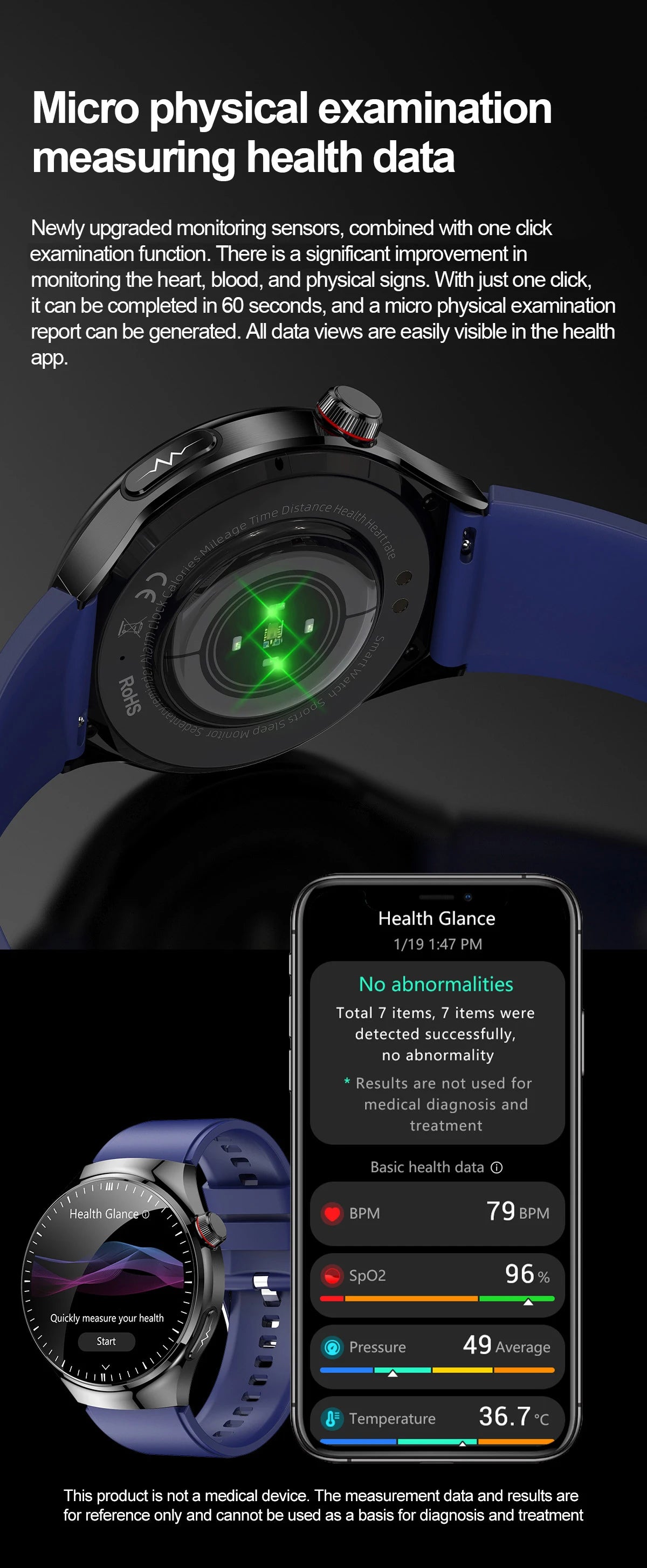 2025 Nursing-Grade Smartwatch – Blood Oxygen, Lipid, Uric Acid, ECG+PPG, Body Temp & Bluetooth Call