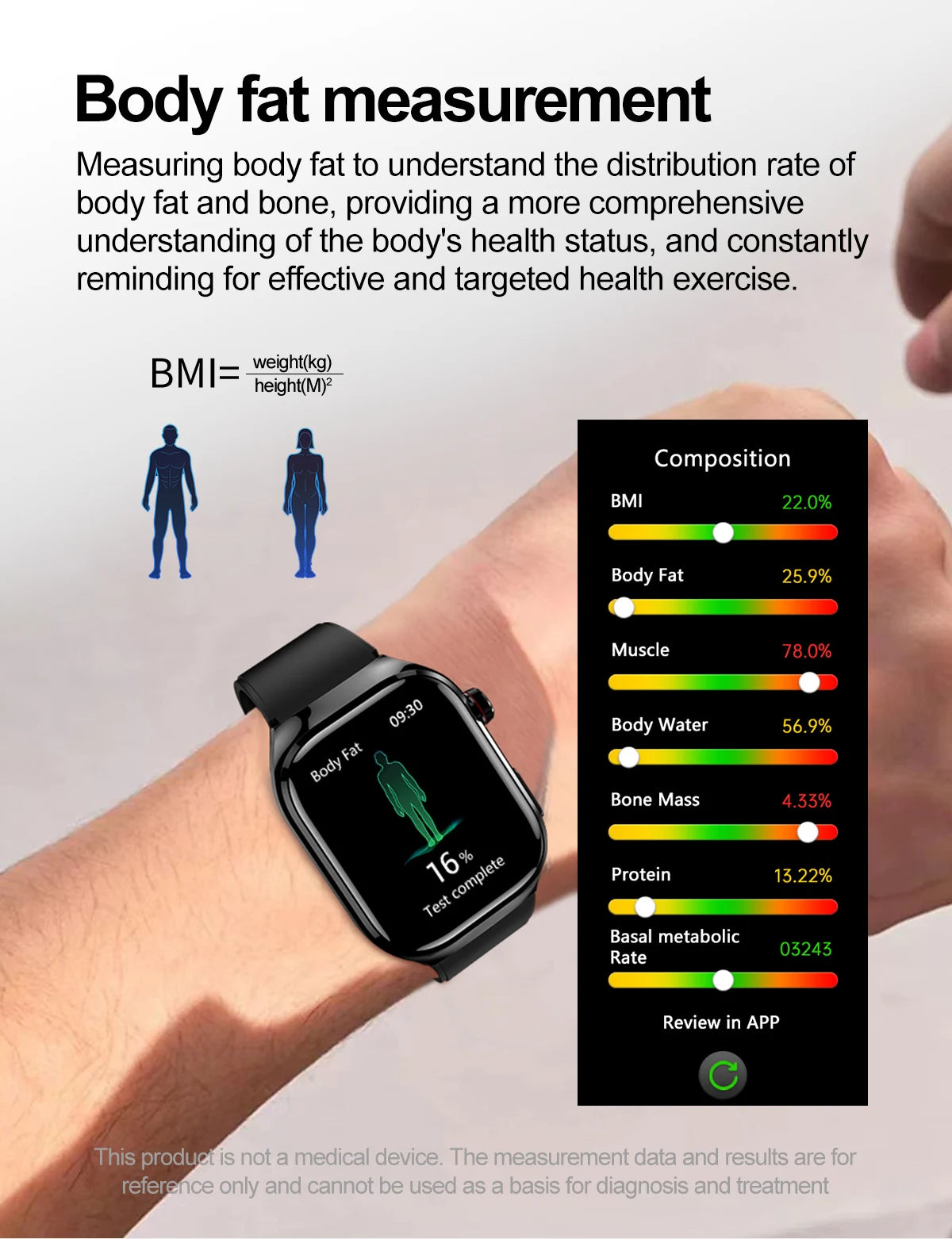 2025 Smartwatch – Uric Acid & Blood Fat Monitor, ECG+PPG, Bluetooth Call, Fitness Tracker