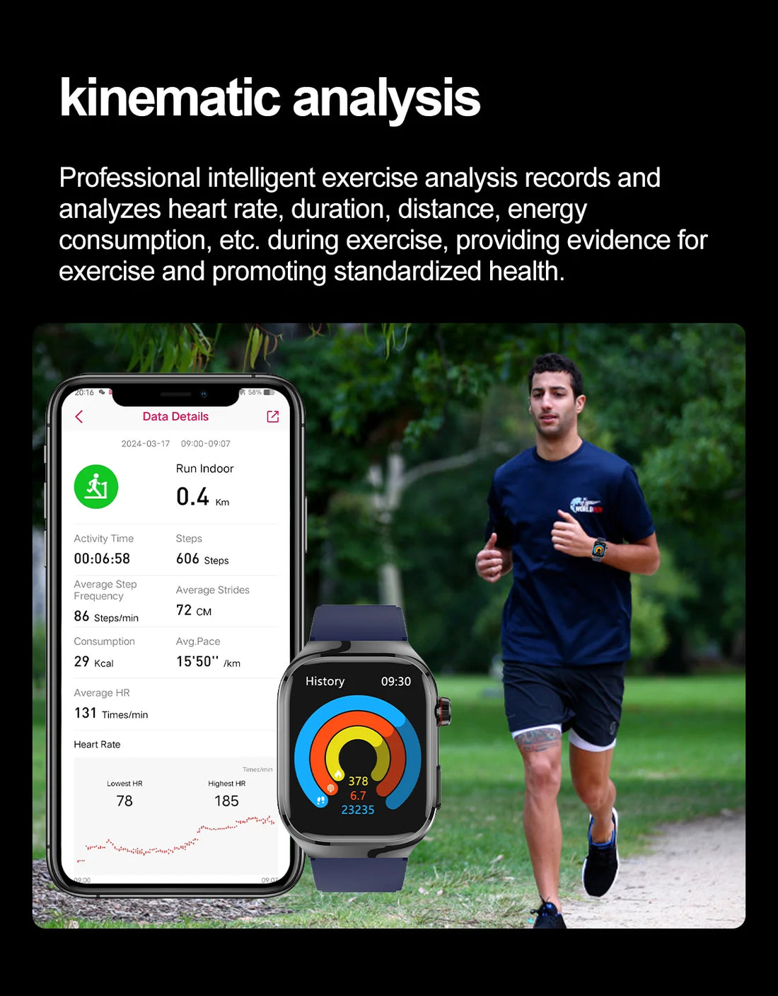 2025 Smartwatch – Uric Acid & Blood Fat Monitor, ECG+PPG, Bluetooth Call, Fitness Tracker