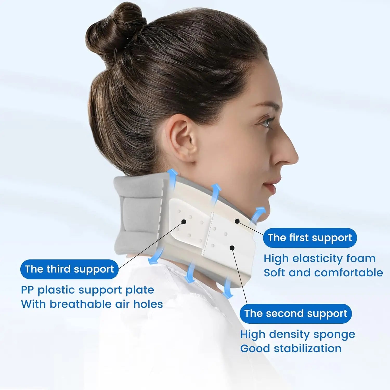 Adjustable Neck Brace – Cervical Support for Pain Relief & Posture Correction