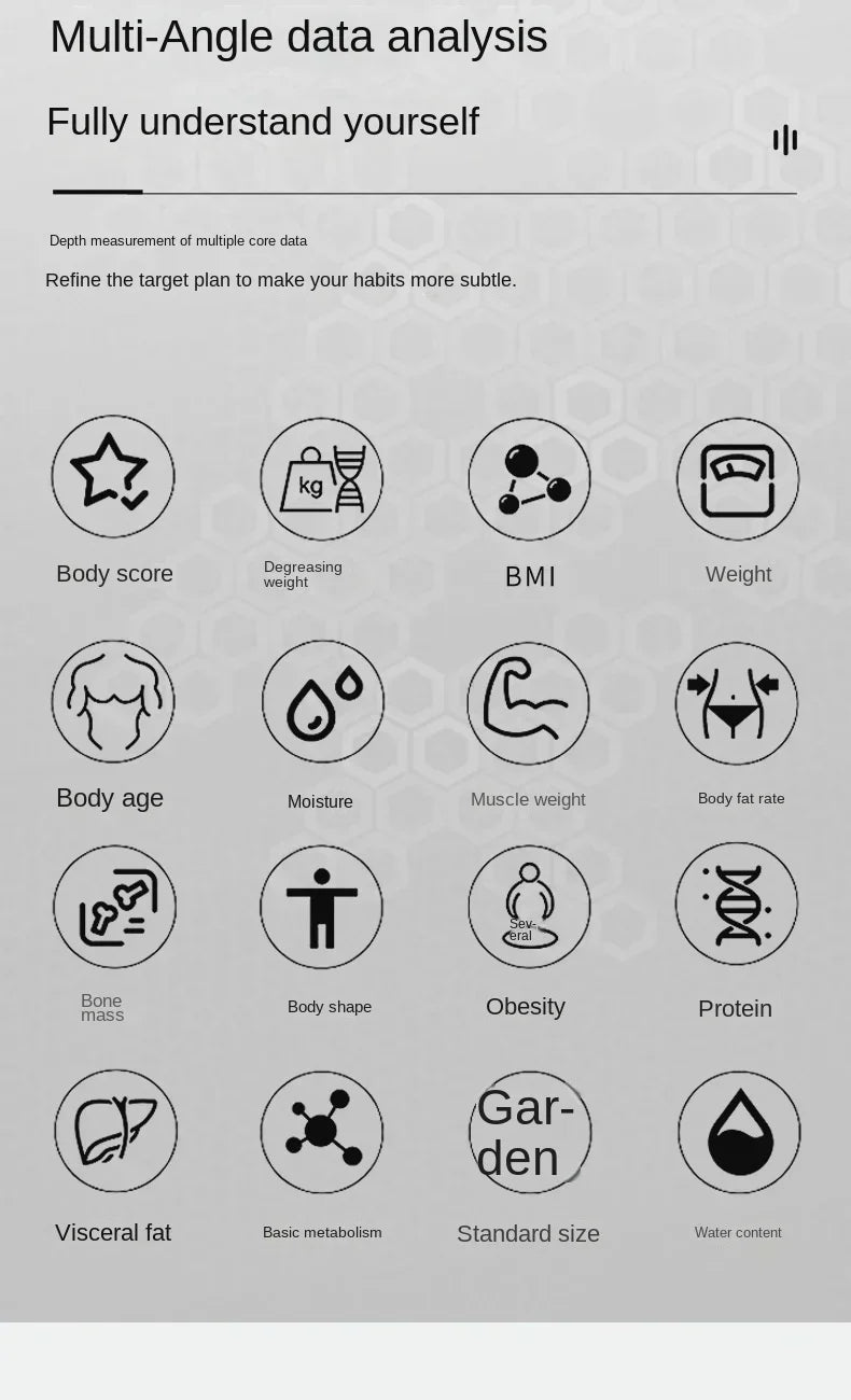 Smart Body Fat Scale – Bluetooth Digital Weight & Composition Analyzer