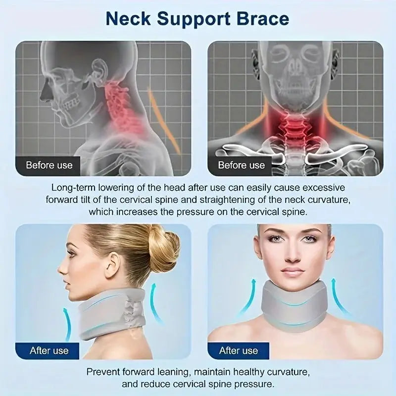 Adjustable Neck Brace – Cervical Support for Pain Relief & Posture Correction