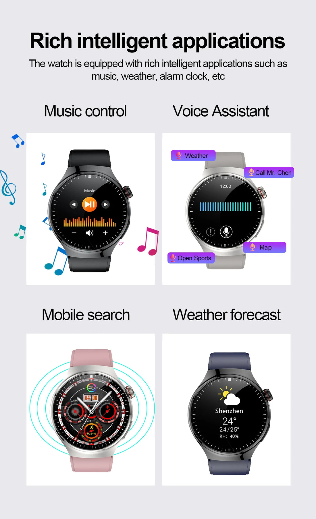 2025 Nursing-Grade Smartwatch – Blood Oxygen, Lipid, Uric Acid, ECG+PPG, Body Temp & Bluetooth Call