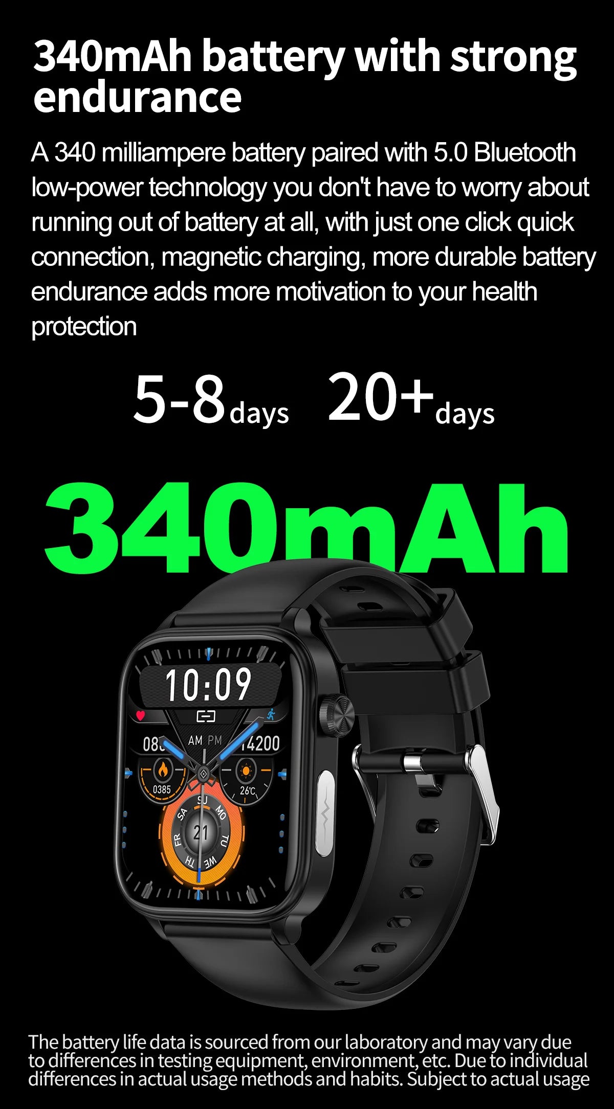 2025 ECG+PPG Smartwatch – Blood Pressure, Lipid & Uric Acid Monitor with Women’s Health Tracker