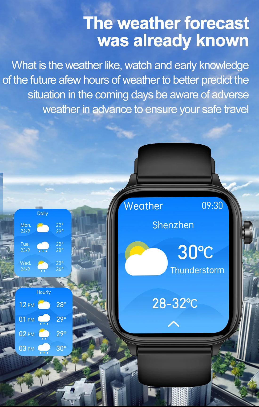 AI Diagnostic Smartwatch – Blood Lipid, Uric Acid & Women’s Health Tracker 2025