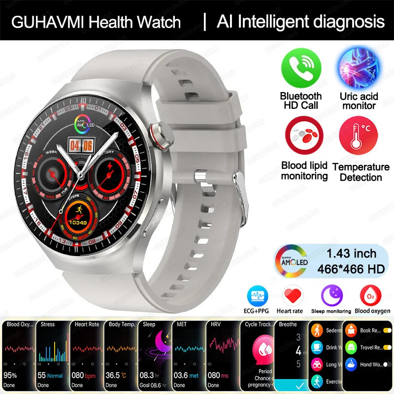 2025 Nursing-Grade Smartwatch – Blood Oxygen, Lipid, Uric Acid, ECG+PPG, Body Temp & Bluetooth Call