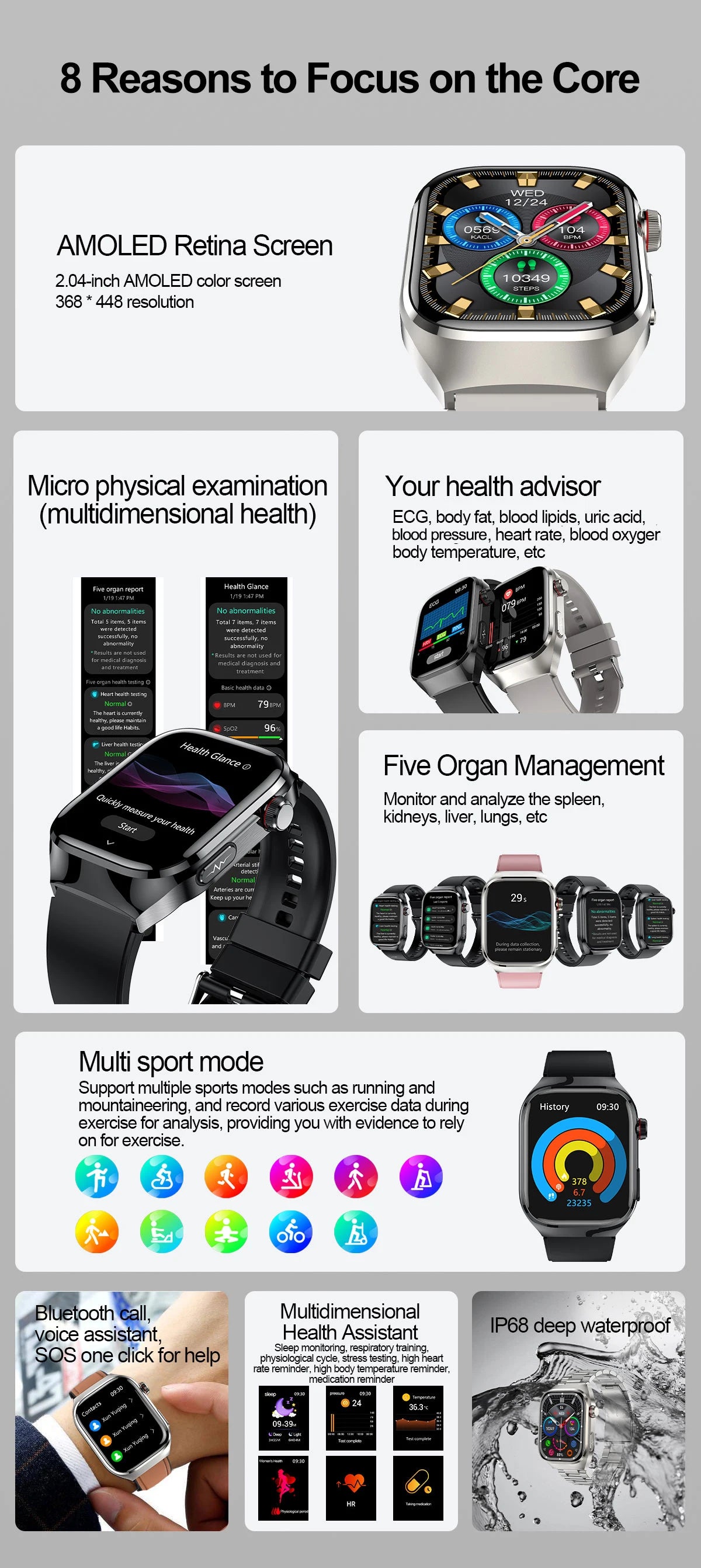 2025 Smartwatch – Uric Acid & Blood Fat Monitor, ECG+PPG, Bluetooth Call, Fitness Tracker