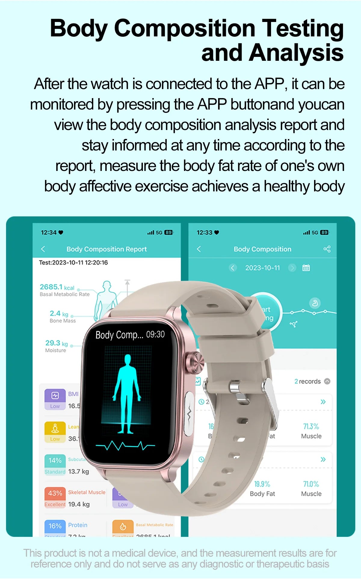 2025 ECG+PPG Smartwatch – Blood Pressure, Lipid & Uric Acid Monitor with Women’s Health Tracker