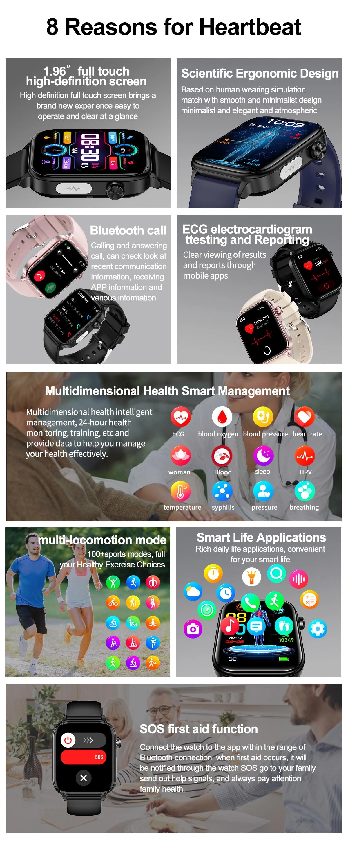 2025 ECG+PPG Smartwatch – Blood Pressure, Lipid & Uric Acid Monitor with Women’s Health Tracker