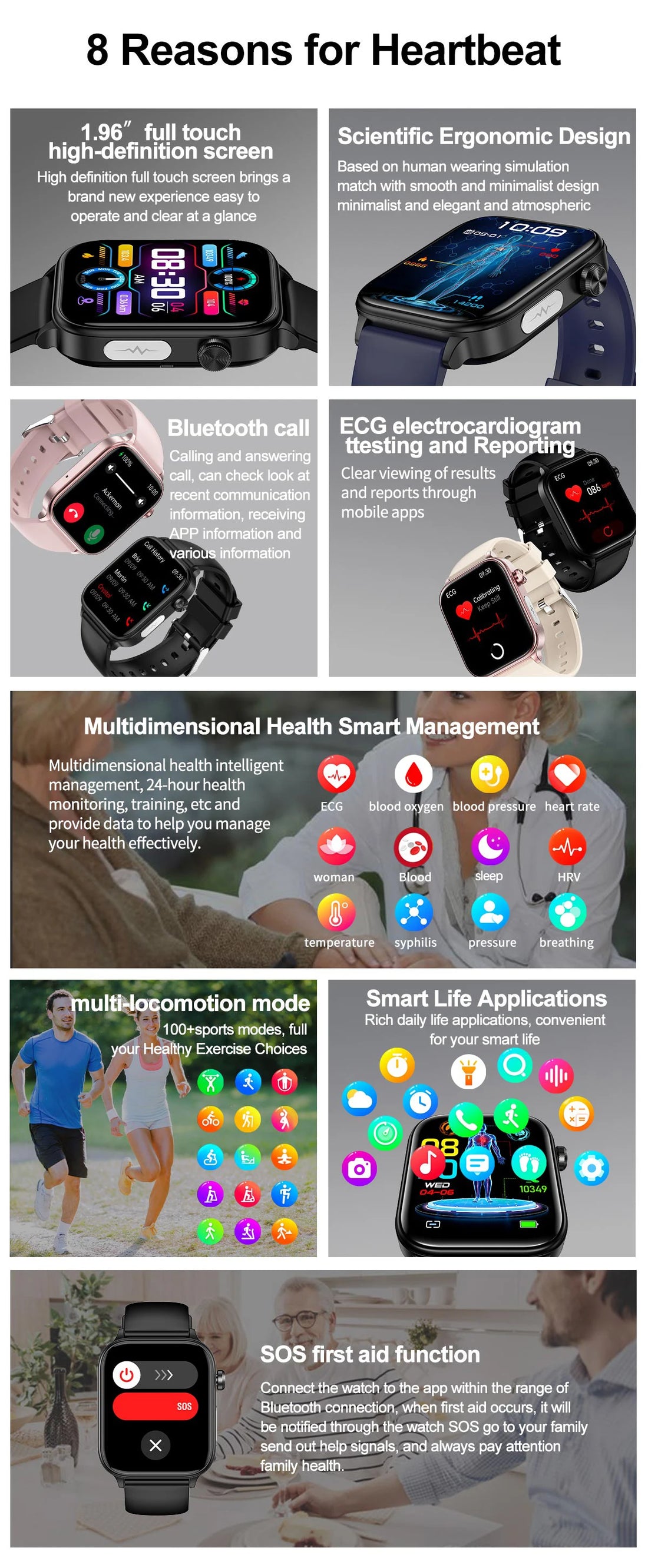 AI Diagnostic Smartwatch – Blood Lipid, Uric Acid & Women’s Health Tracker 2025