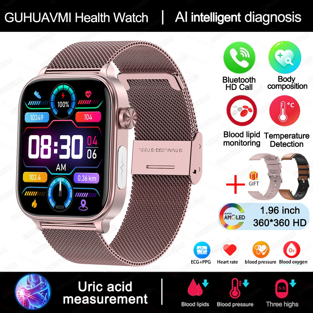 AI Diagnostic Smartwatch – Blood Lipid, Uric Acid & Women’s Health Tracker 2025
