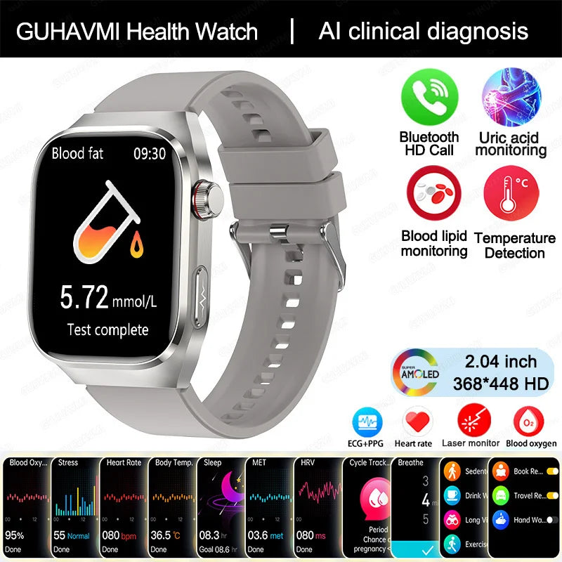 2025 Smartwatch – Uric Acid & Blood Fat Monitor, ECG+PPG, Bluetooth Call, Fitness Tracker