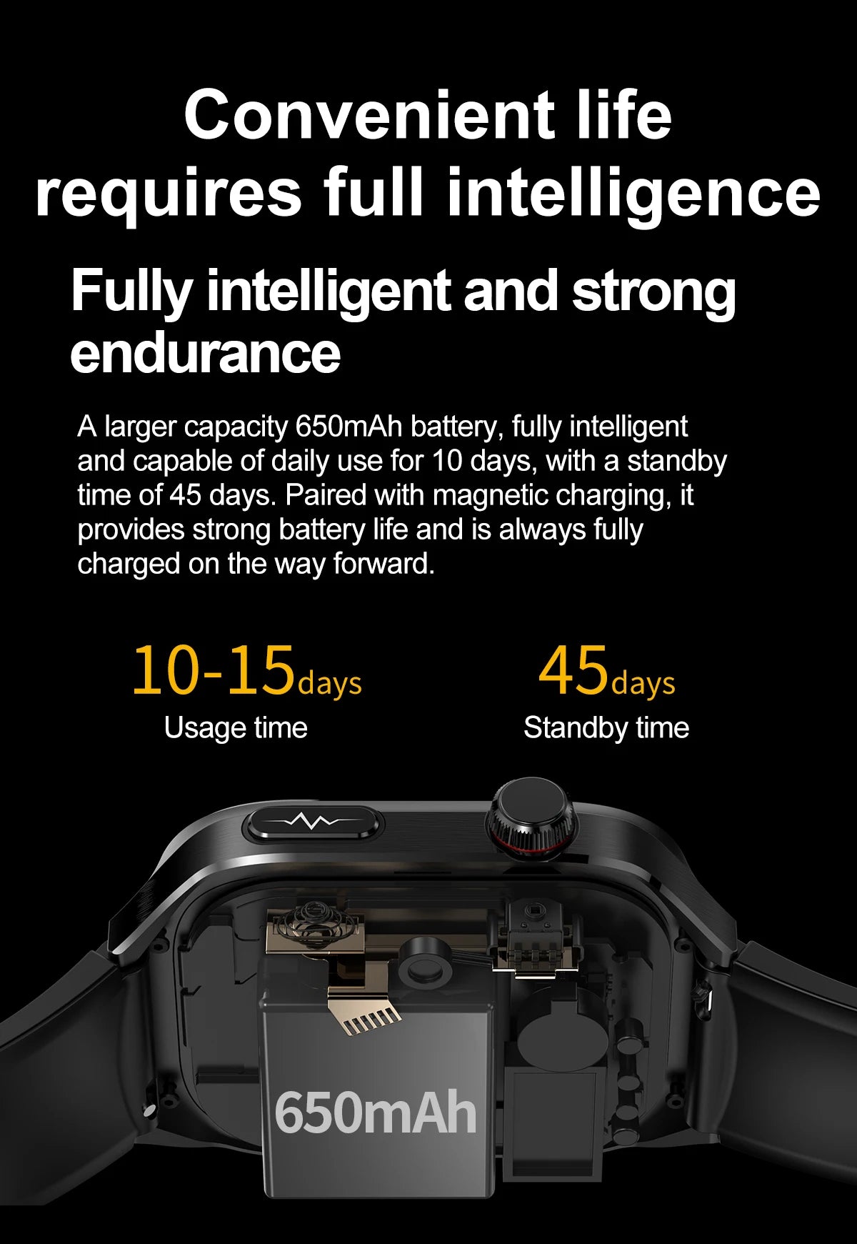 2025 Smartwatch – Uric Acid & Blood Fat Monitor, ECG+PPG, Bluetooth Call, Fitness Tracker