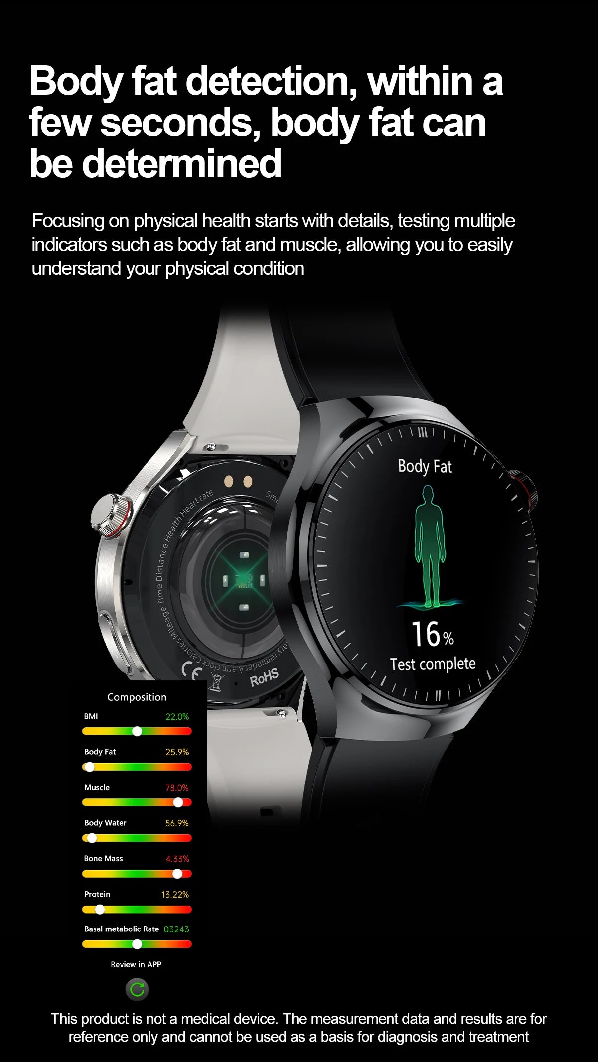 2025 Nursing-Grade Smartwatch – Blood Oxygen, Lipid, Uric Acid, ECG+PPG, Body Temp & Bluetooth Call