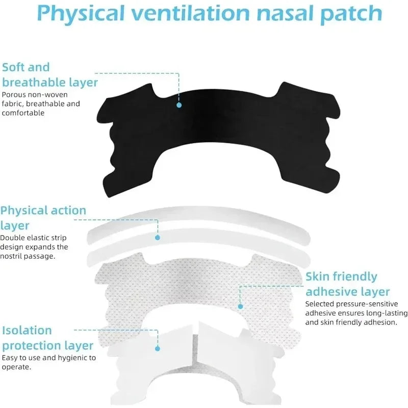 Anti-Snoring Nasal Strips Set