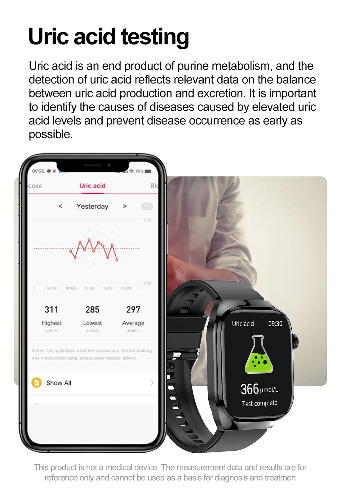 2025 Smartwatch – Uric Acid & Blood Fat Monitor, ECG+PPG, Bluetooth Call, Fitness Tracker