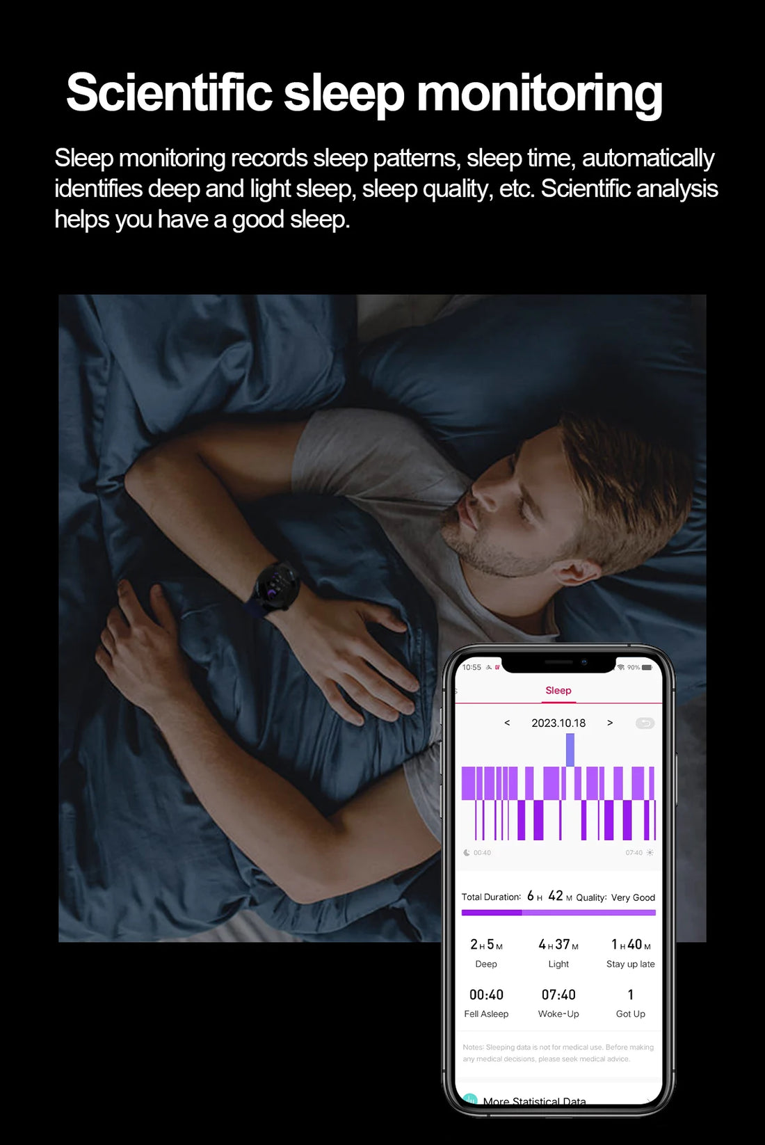 2025 Nursing-Grade Smartwatch – Blood Oxygen, Lipid, Uric Acid, ECG+PPG, Body Temp & Bluetooth Call