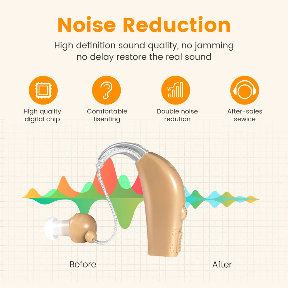 Wireless Rechargeable BTE Hearing Aid