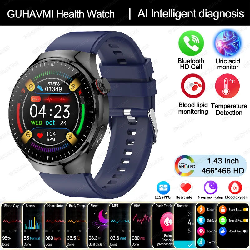 2025 Nursing-Grade Smartwatch – Blood Oxygen, Lipid, Uric Acid, ECG+PPG, Body Temp & Bluetooth Call