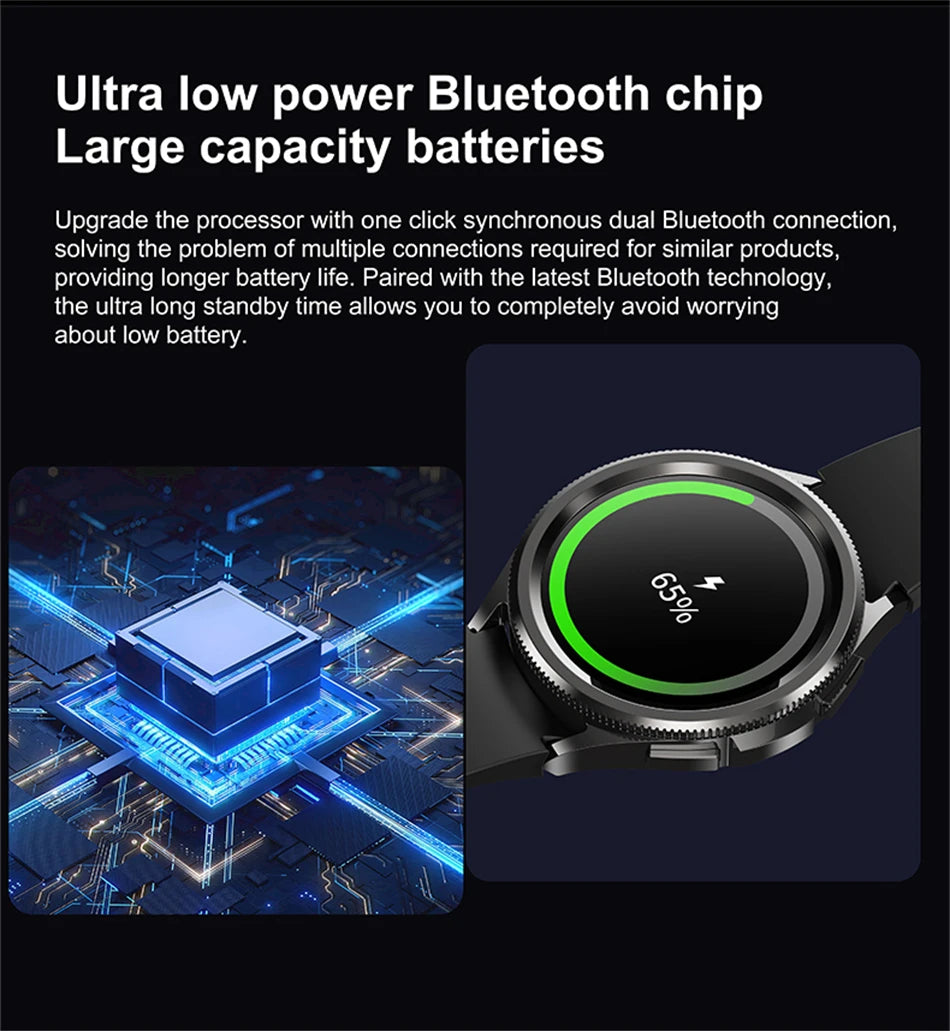 Watch 6 Classic Smartwatch – Bluetooth Call, GPS, Heart Rate & Fitness Tracker 2025