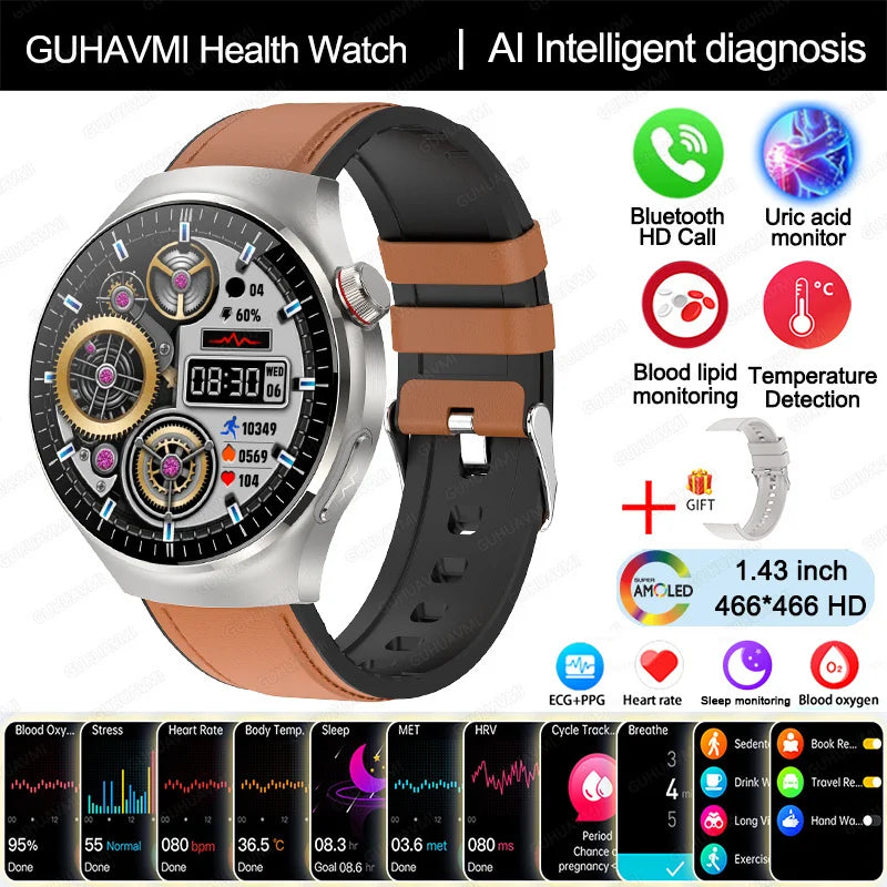 2025 Nursing-Grade Smartwatch – Blood Oxygen, Lipid, Uric Acid, ECG+PPG, Body Temp & Bluetooth Call