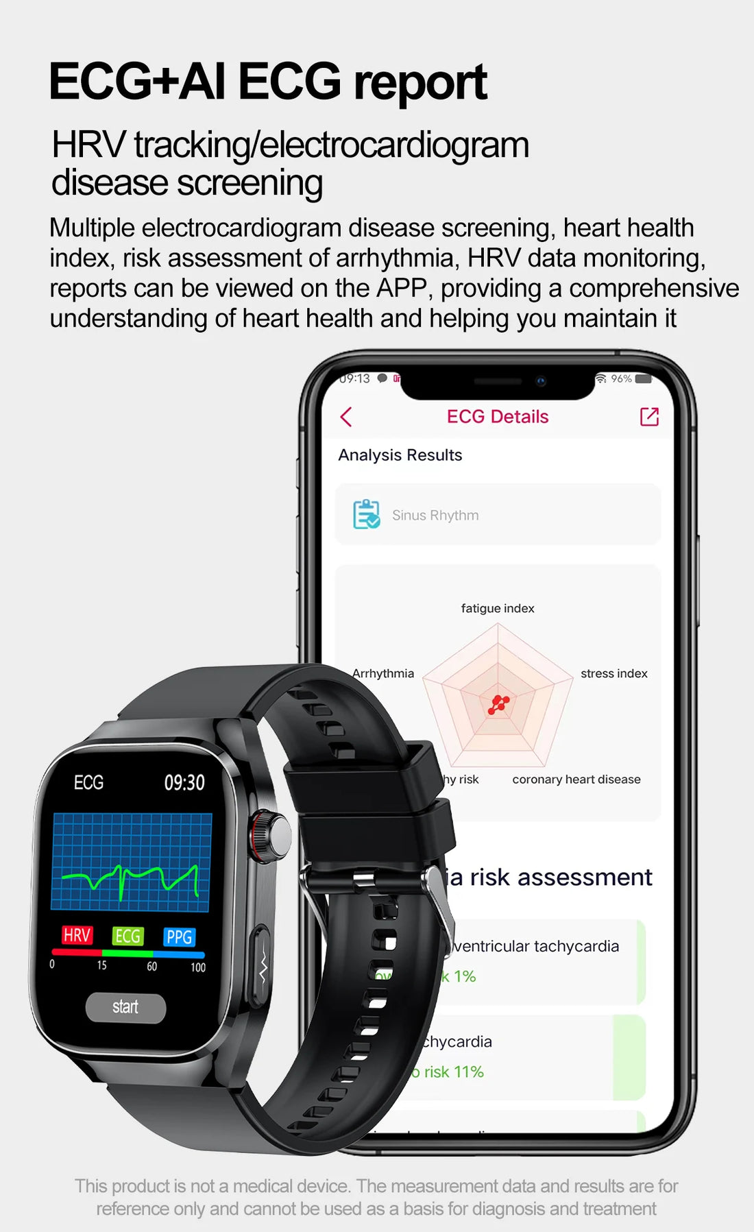 2025 Smartwatch – Uric Acid & Blood Fat Monitor, ECG+PPG, Bluetooth Call, Fitness Tracker
