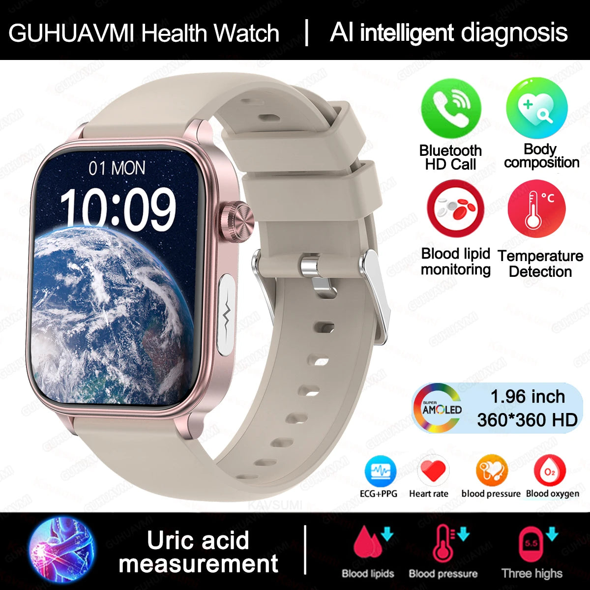 2025 ECG+PPG Smartwatch – Blood Pressure, Lipid & Uric Acid Monitor with Women’s Health Tracker