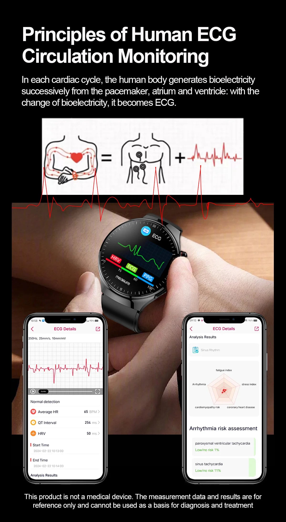 2025 Nursing-Grade Smartwatch – Blood Oxygen, Lipid, Uric Acid, ECG+PPG, Body Temp & Bluetooth Call